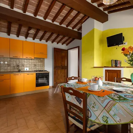 Villa Casale Tiziano By Posarellivillas Citerna